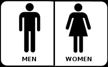 restroom sign