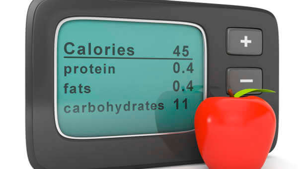 Calorie counter